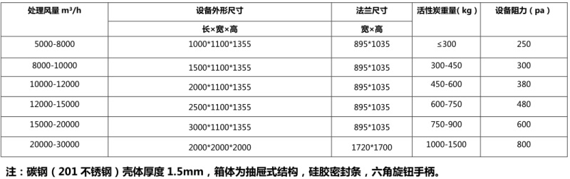 QQ截图20200515143223.JPG